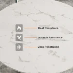 ⁦ZENA⁩ - الصورة ⁦3⁩