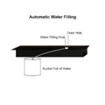 ⁦NORA⁩ - الصورة ⁦7⁩