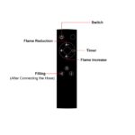 ⁦NORA⁩ - الصورة ⁦8⁩