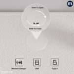 ⁦SENA⁩ - الصورة ⁦6⁩